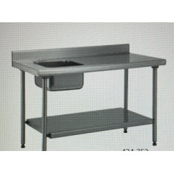 TABLE DU CHEF ADOSSEE...