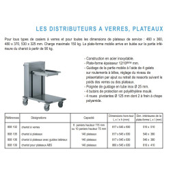 CHARIOT A NIVEAU CONSTANT...